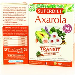 Axarola transit