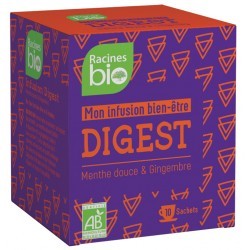 Infusion Digest