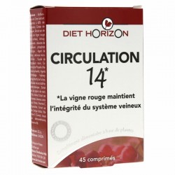 Circulation 14