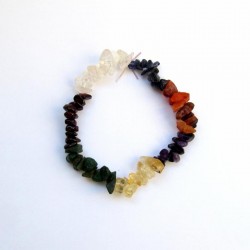 Bracelet élastique Pierres...